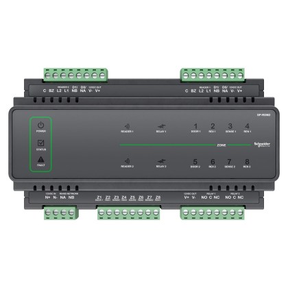 SP-RDM2