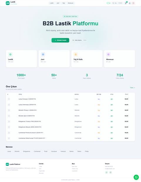 B2B Lastik ve Otomotiv Yedek Parça Platformu