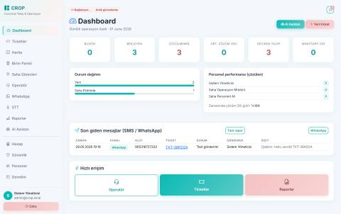 Call Center — Kurumsal Talep ve Çağrı Merkezi Platformu